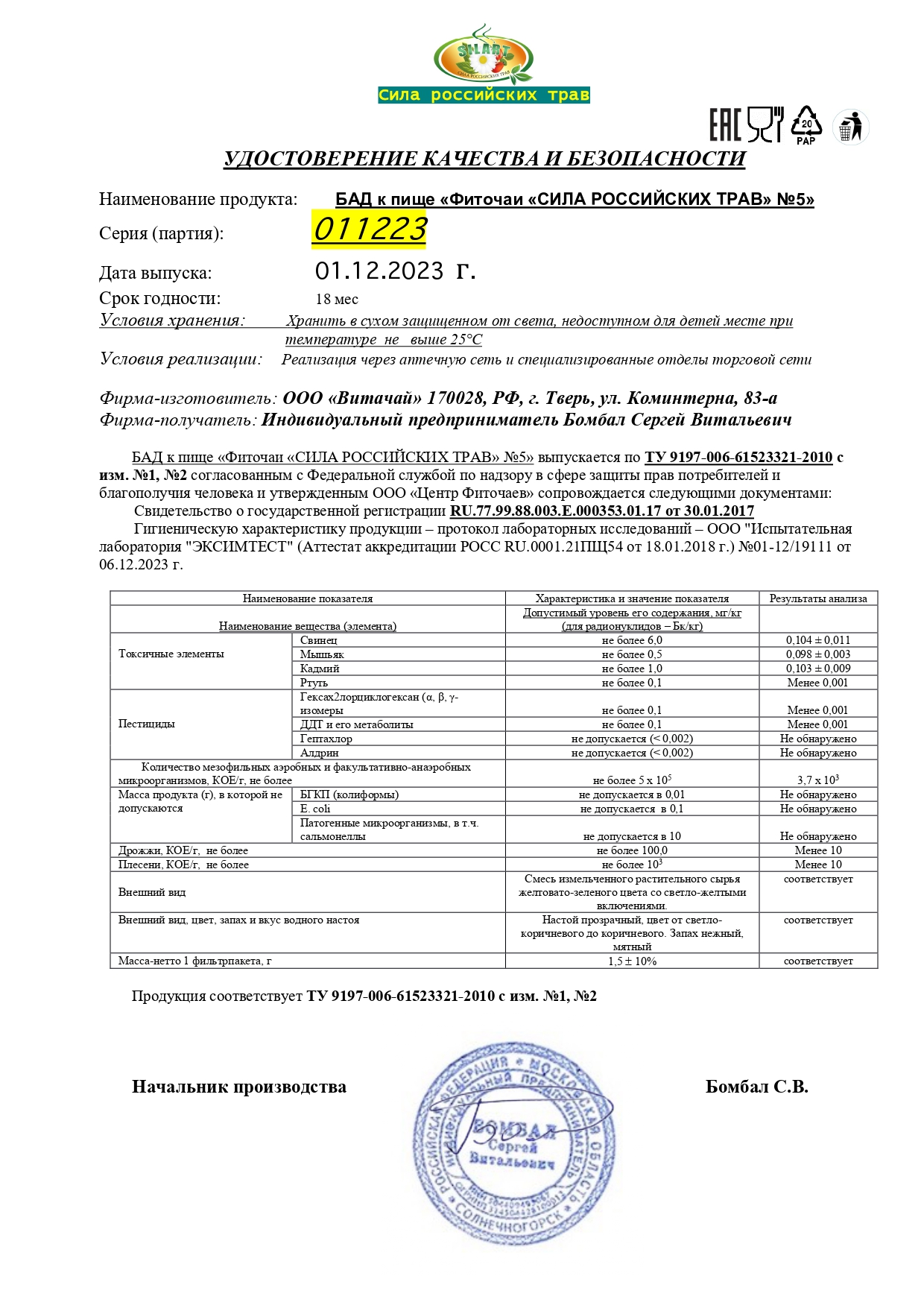 Паспорт №122023